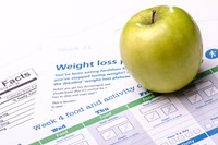 Types of Diets & Weight Loss Programs