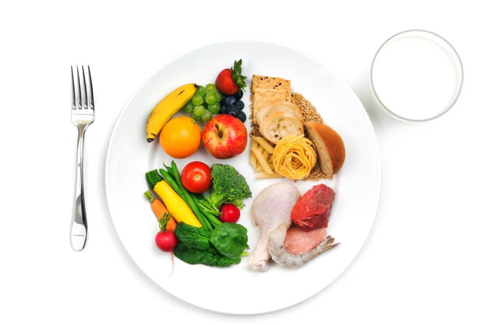 portion sizes for weight loss